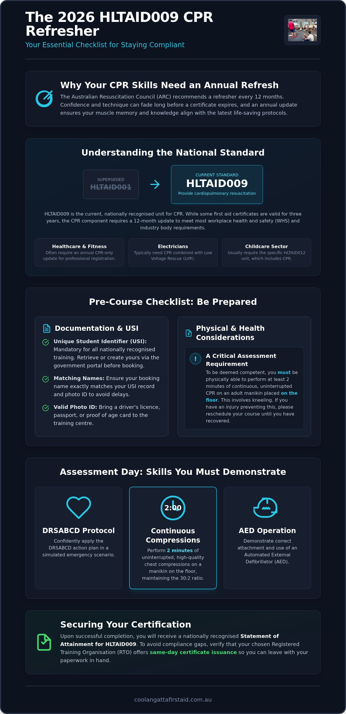 CPR Refresher Gold Coast: Your 2026 HLTAID009 Certification Checklist