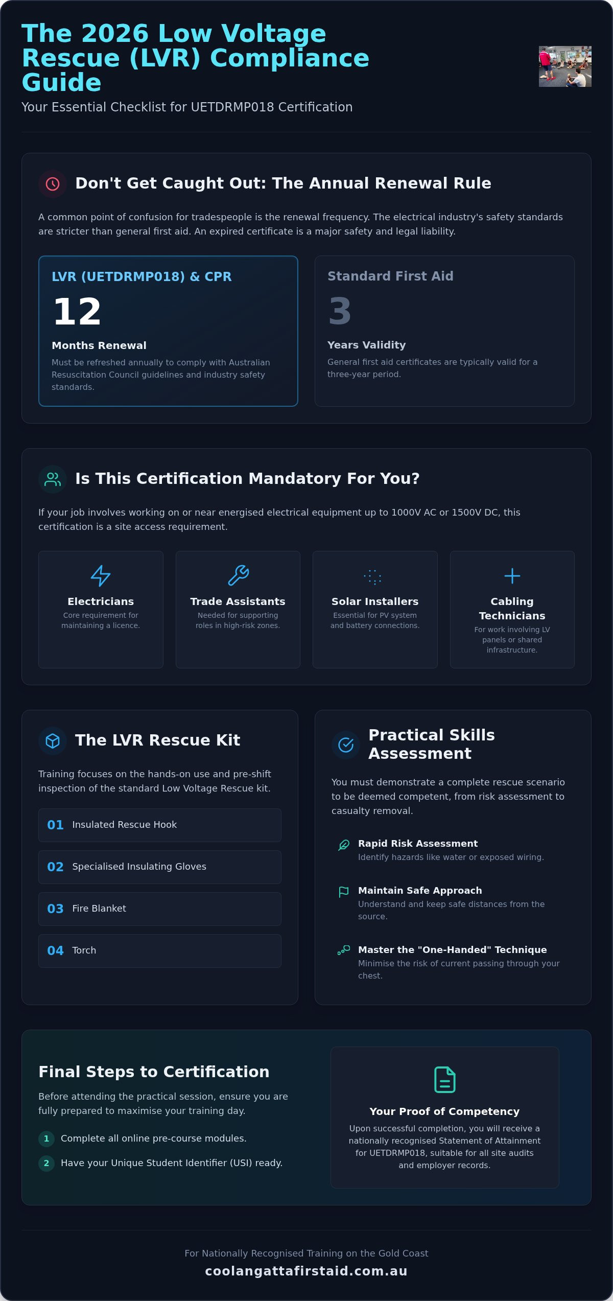 UETDRMP018 Training Gold Coast: The Complete LVR Checklist for 2026